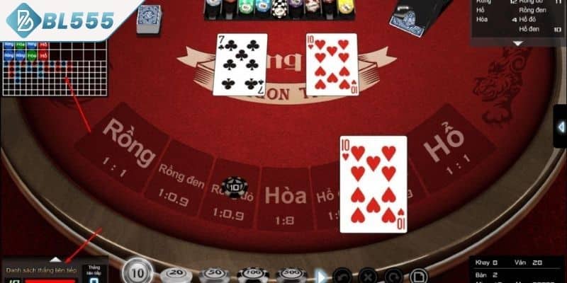 Khám phá game Rồng Hổ BL555